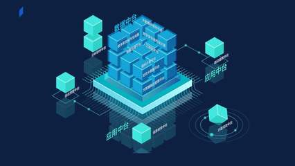 网络技术服务 数字化转型中的新商业模式引擎